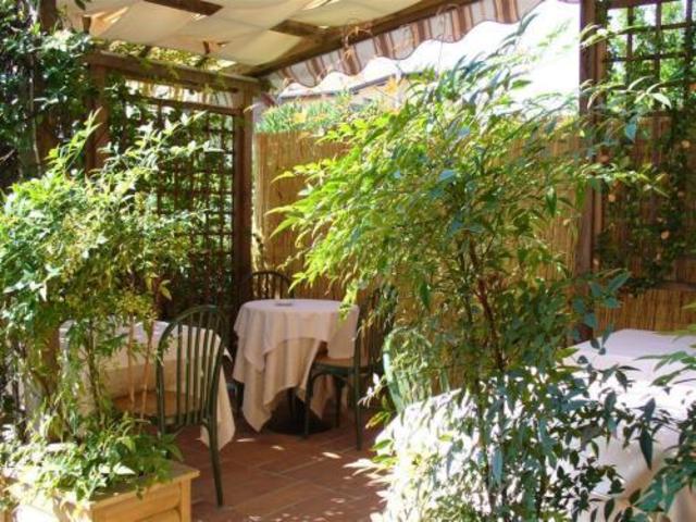 Hotel Noce – Hotel, Brescia